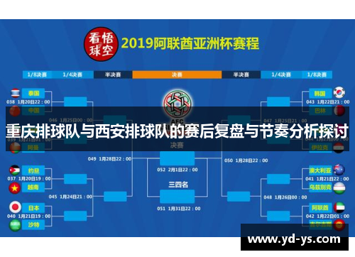 重庆排球队与西安排球队的赛后复盘与节奏分析探讨