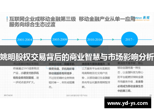 姚明股权交易背后的商业智慧与市场影响分析